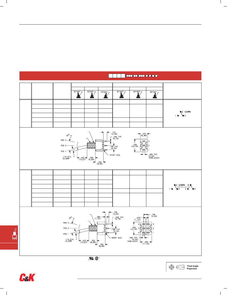 T Paw Pe T Paw Pe Pdf T Paw Pe T Paw Pe