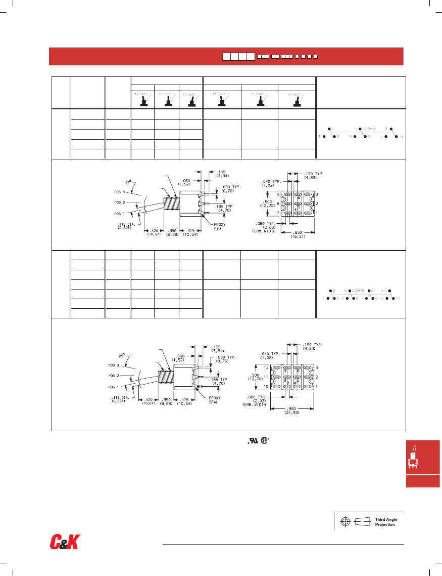 Spd Z Be Spd Z Be Pdf Spd Z Be Spd Z Be