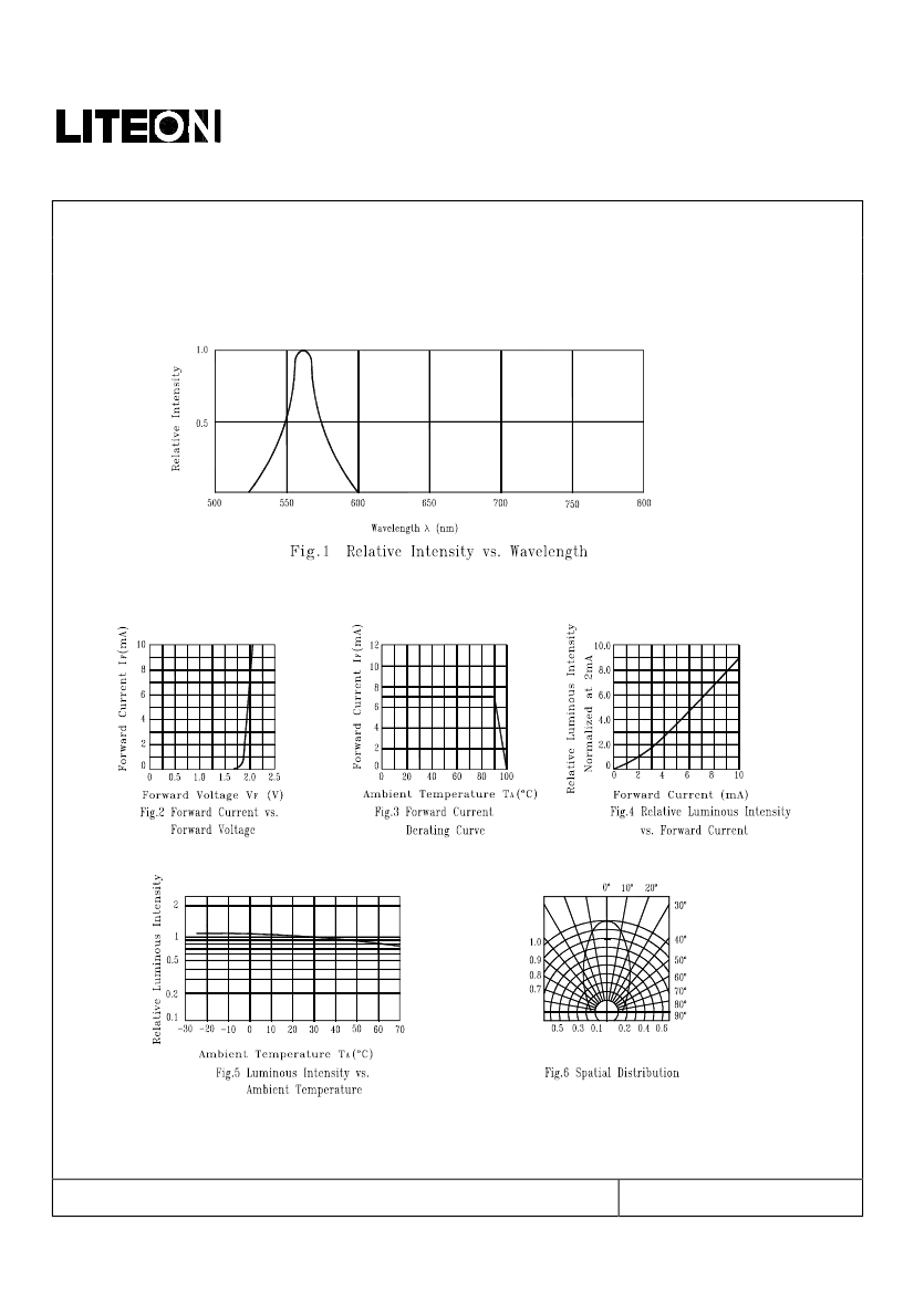 Ltl Nlc Ltl Nlc Pdf Ltl Nlc Ltl Nlc Datasheet