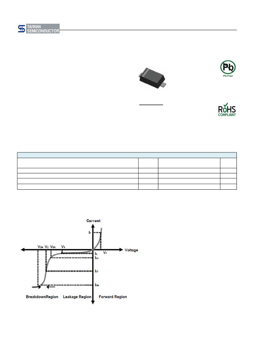 BZT52C2V2 BZT52C2V2 pdf中文资料 BZT52C2V2引脚图 BZT52C2V2电路 Datasheet 电子工程世界