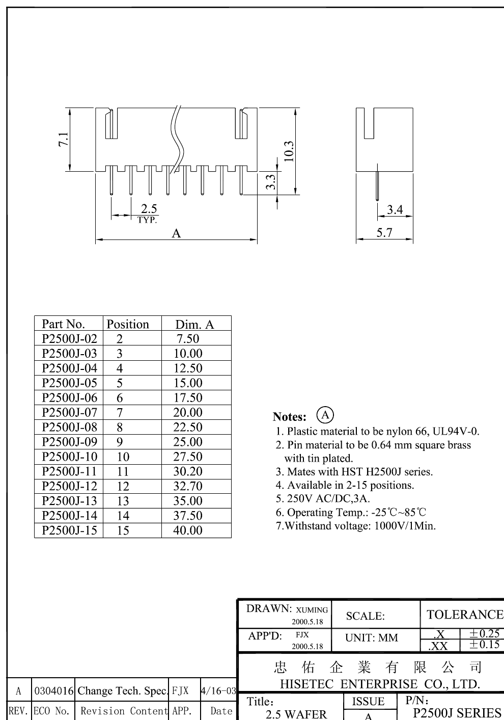 P2500J-04,P2500J-04 pdf中文资料,P2500J-04引脚图,P2500J-04电路-Datasheet-电子工程世界