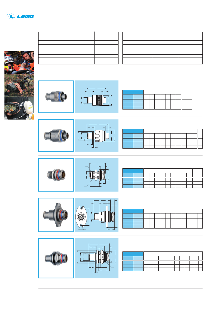 EGU.2M.308.XLM datasheet, PDF - EEWORLD Datasheet