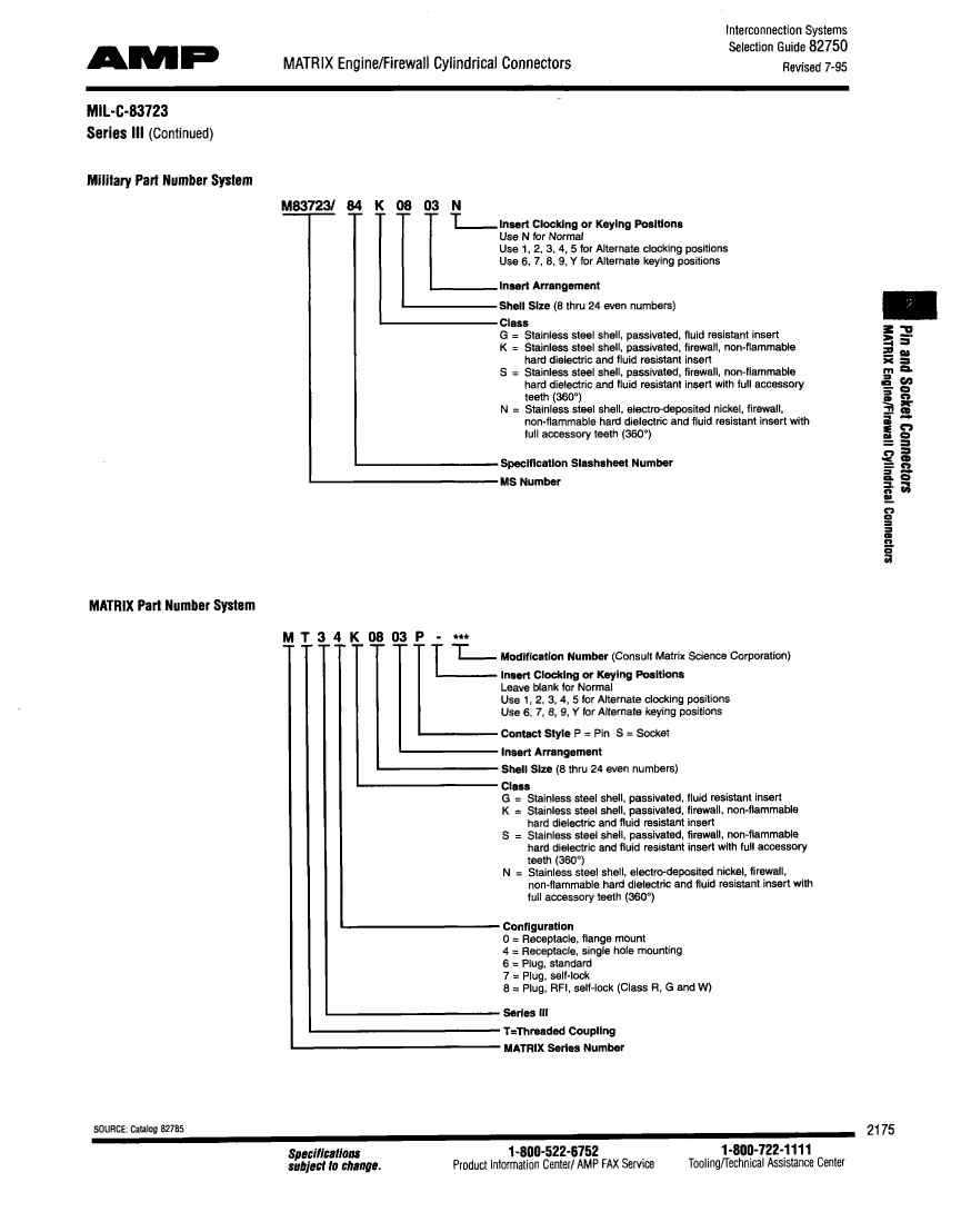 M83723/98K2212N,M83723/98K2212N pdf中文资料,M83723/98K2212N引脚图,M83723