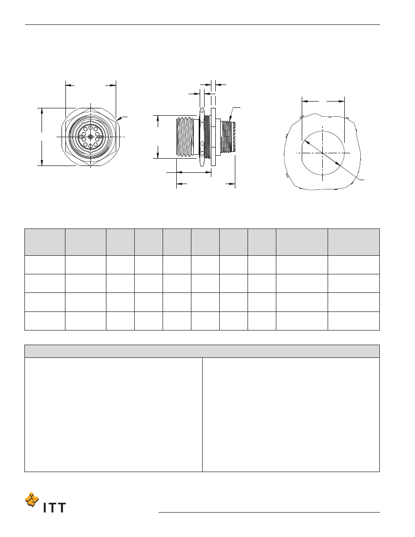 NGCN/3CS6C3SX,NGCN/3CS6C3SX pdf中文资料,NGCN/3CS6C3SX引脚图,NGCN/3CS6C3SX电路 ...