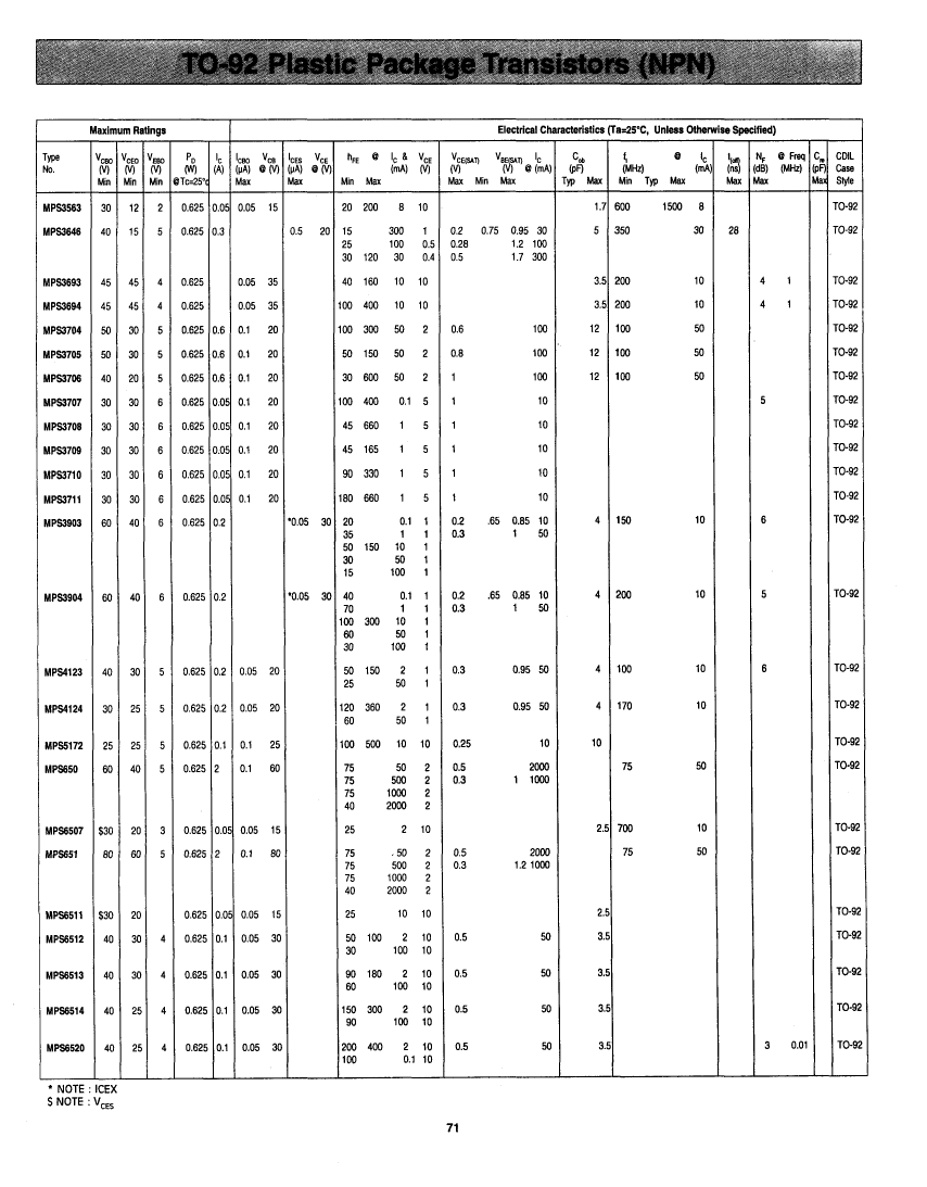 3904引脚图和参数图片