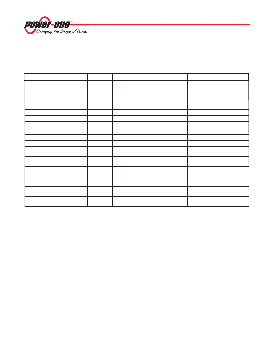 BRD515-8,BRD515-8 pdf中文资料,BRD515-8引脚图,BRD515-8电路-Datasheet-电子工程世界