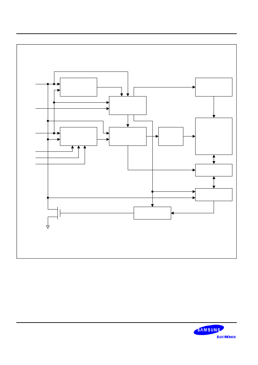 Address Comparator KS24C021C,KS24C021C pdf中文资料,KS24C021C引脚图,KS24C021C电路-Datasheet-电子工程世界