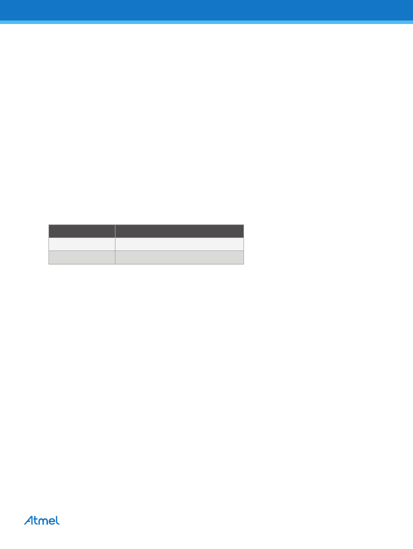 Address Comparator AT24C02C-MA9M-E,AT24C02C-MA9M-E pdf中文资料,AT24C02C-MA9M-E引脚图,AT24C02C ...