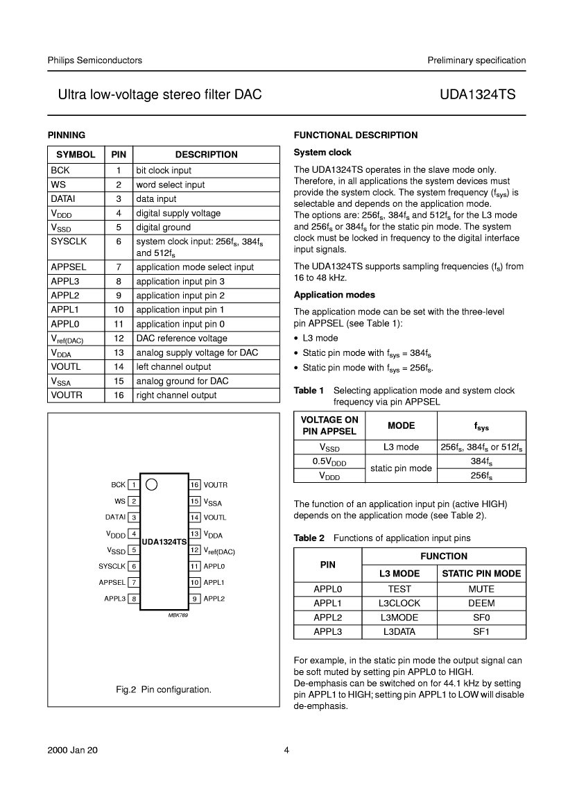 Uda1324ts Uda1324ts Pdf中文资料 Uda1324ts引脚图 Uda1324ts电路 Datasheet 电子工程世界