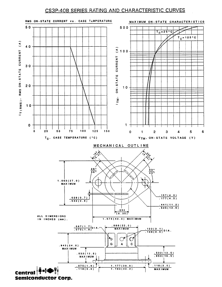 Cs3p CS3P-40NTIN/LEAD,CS3P-40NTIN/LEAD pdf中文资料,CS3P-40NTIN/LEAD引脚图,CS3P ...