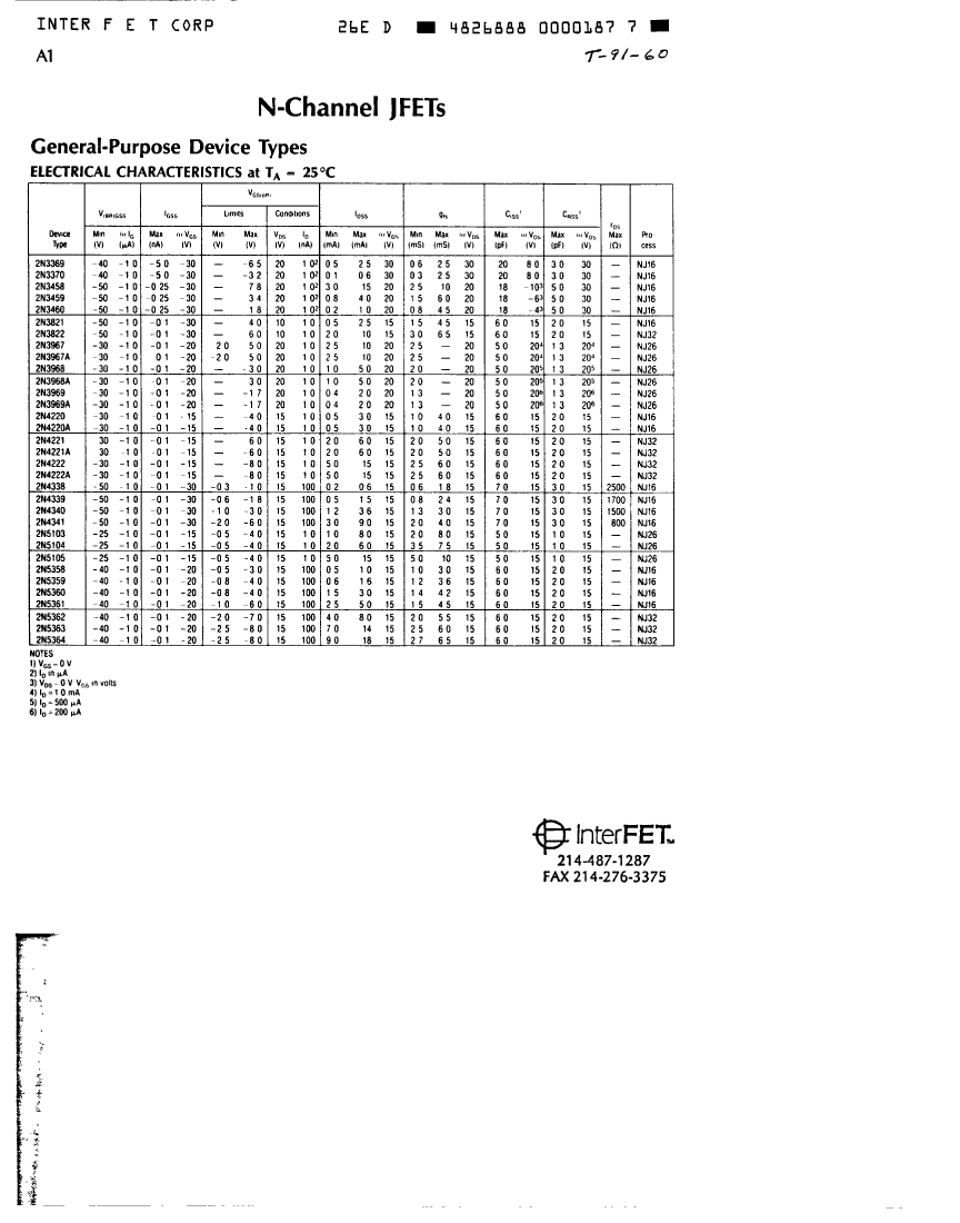 2N3370,2N3370 pdf中文资料,2N3370引脚图,2N3370电路-Datasheet-电子工程世界