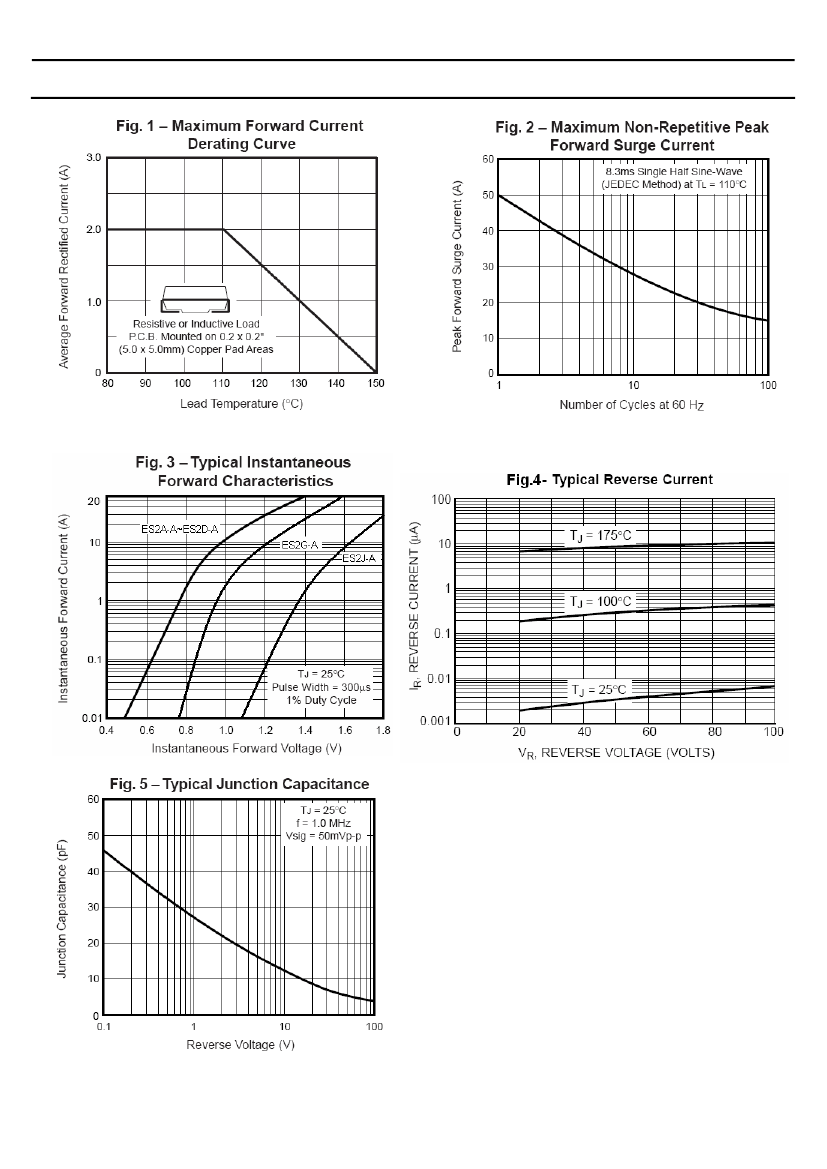 ES2J-A,ES2J-A pdf中文资料,ES2J-A引脚图,ES2J-A电路-Datasheet-电子工程世界