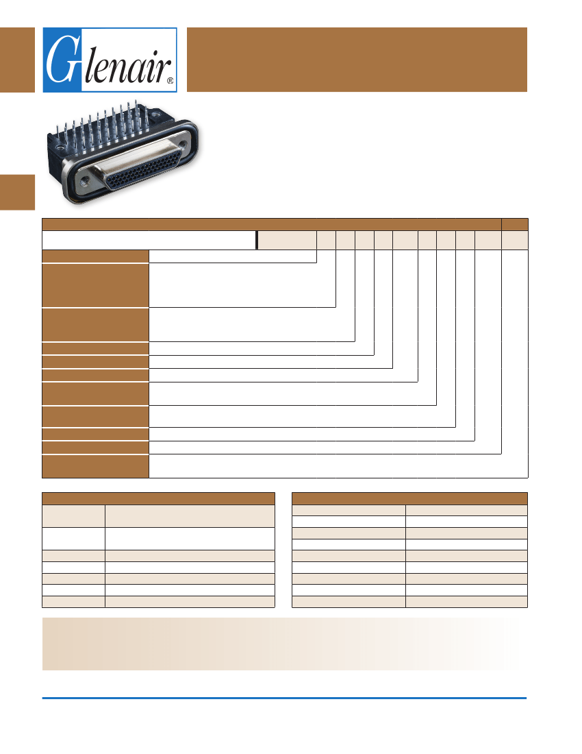 GRPM5L100PCBRR4C.140,GRPM5L100PCBRR4C.140 pdf中文资料,GRPM5L100PCBRR4C
