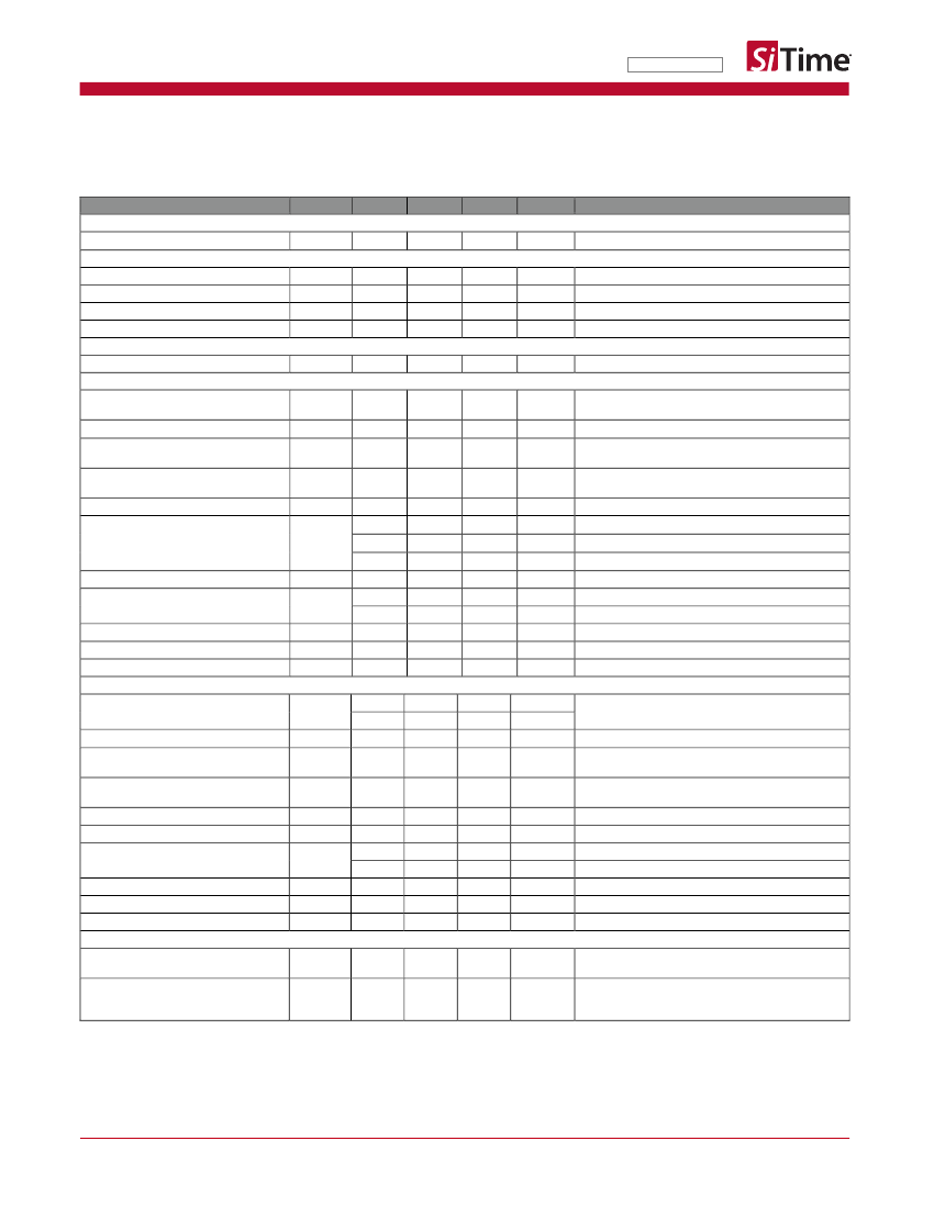 SIT5357ACCFPF28JY-220.000000Y,SIT5357ACCFPF28JY-220.000000Y pdf中文资料 ...