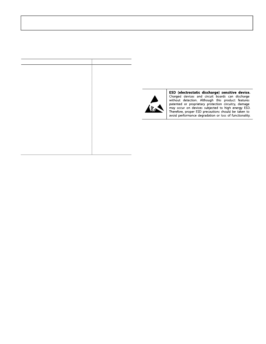 AD5541,AD5541 pdf中文资料,AD5541引脚图,AD5541电路-Datasheet-电子工程世界