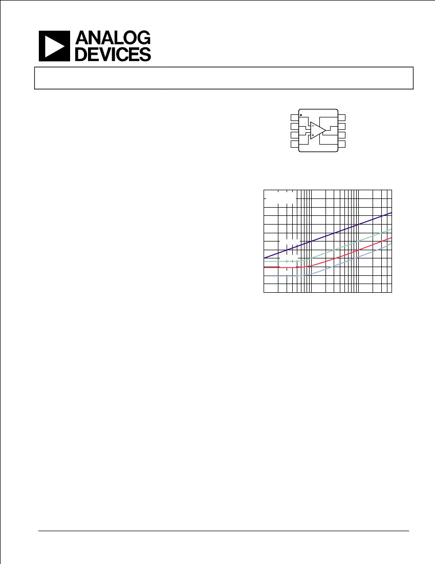 AD8422,AD8422 pdf中文资料,AD8422引脚图,AD8422电路-Datasheet-电子工程世界