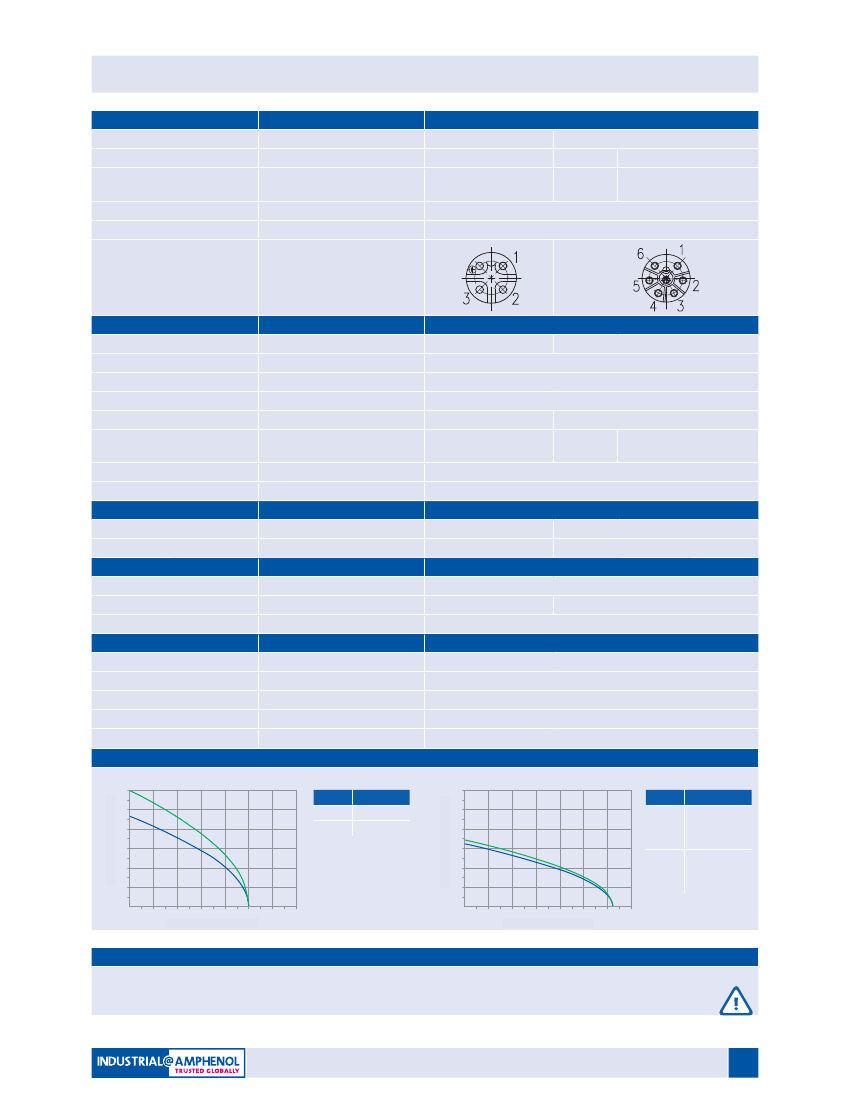 C016 20E005 105 2,C016 20E005 105 2 pdf中文资料,C016 20E005 105 2引脚图,C016