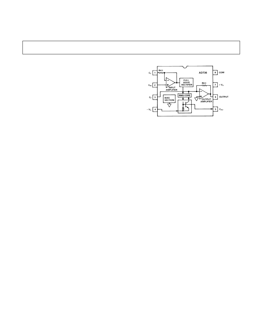AD736,AD736 pdf中文资料,AD736引脚图,AD736电路-Datasheet-电子工程世界