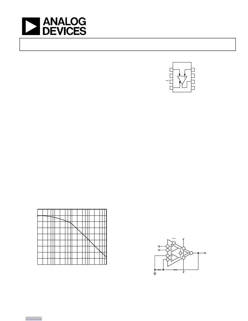 AD8130ARZ,AD8130ARZ pdf中文资料,AD8130ARZ引脚图,AD8130ARZ电路-Datasheet-电子工程世界