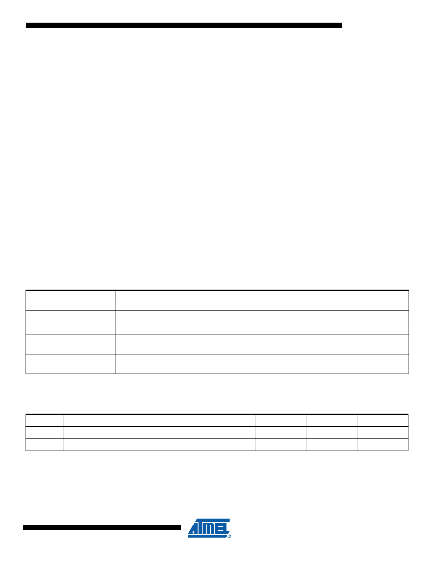 Address Comparator AT34C02CU3-UU-T,AT34C02CU3-UU-T pdf中文资料,AT34C02CU3-UU-T引脚图,AT34C02CU3 ...