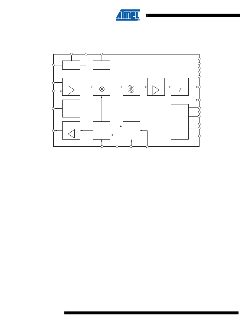 ATR2820-PNQG 83,ATR2820-PNQG 83 pdf中文资料,ATR2820-PNQG 83引脚图,ATR2820-PNQG ...