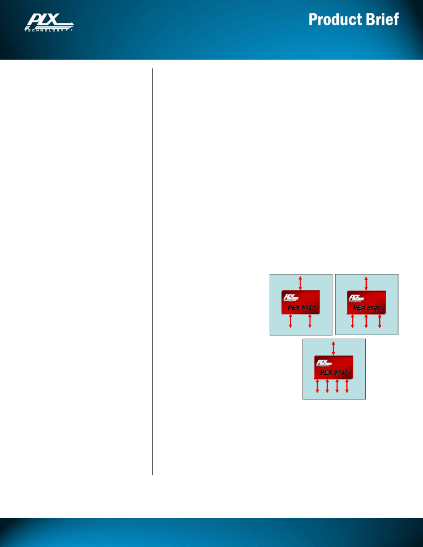 PEX8747,PEX8747 pdf中文资料,PEX8747引脚图,PEX8747电路-Datasheet-电子工程世界