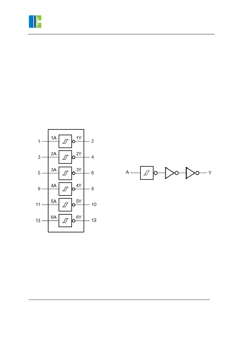 CD40106,CD40106 pdf中文资料,CD40106引脚图,CD40106电路-Datasheet-电子工程世界