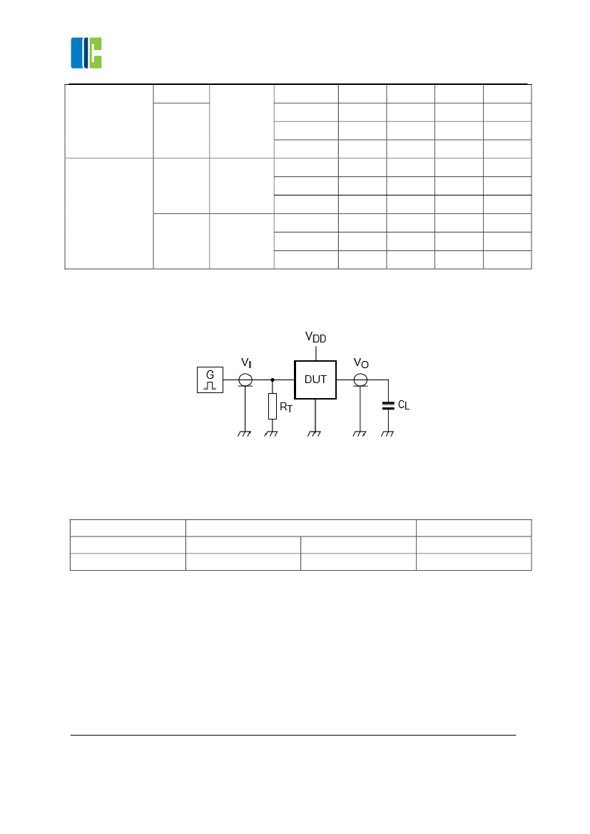 CD40106,CD40106 pdf中文资料,CD40106引脚图,CD40106电路-Datasheet-电子工程世界