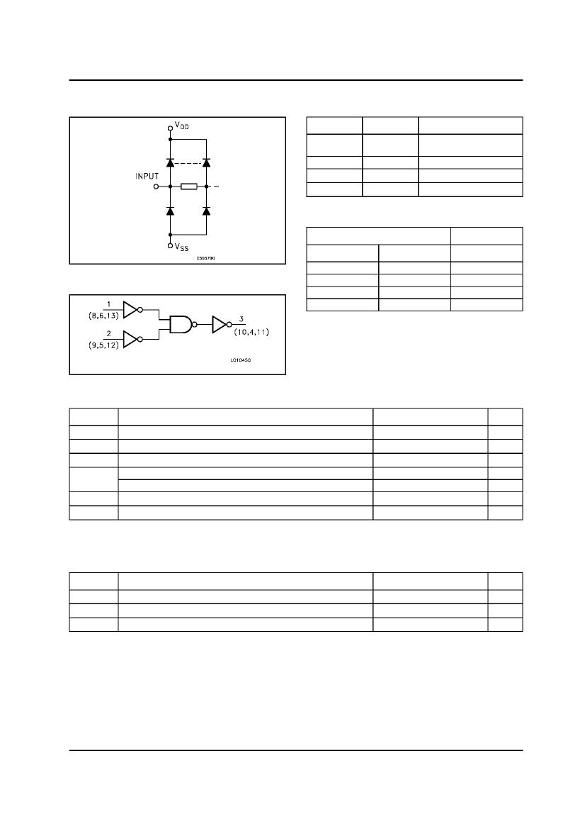 CC4001,CC4001 pdf中文资料,CC4001引脚图,CC4001电路-Datasheet-电子工程世界