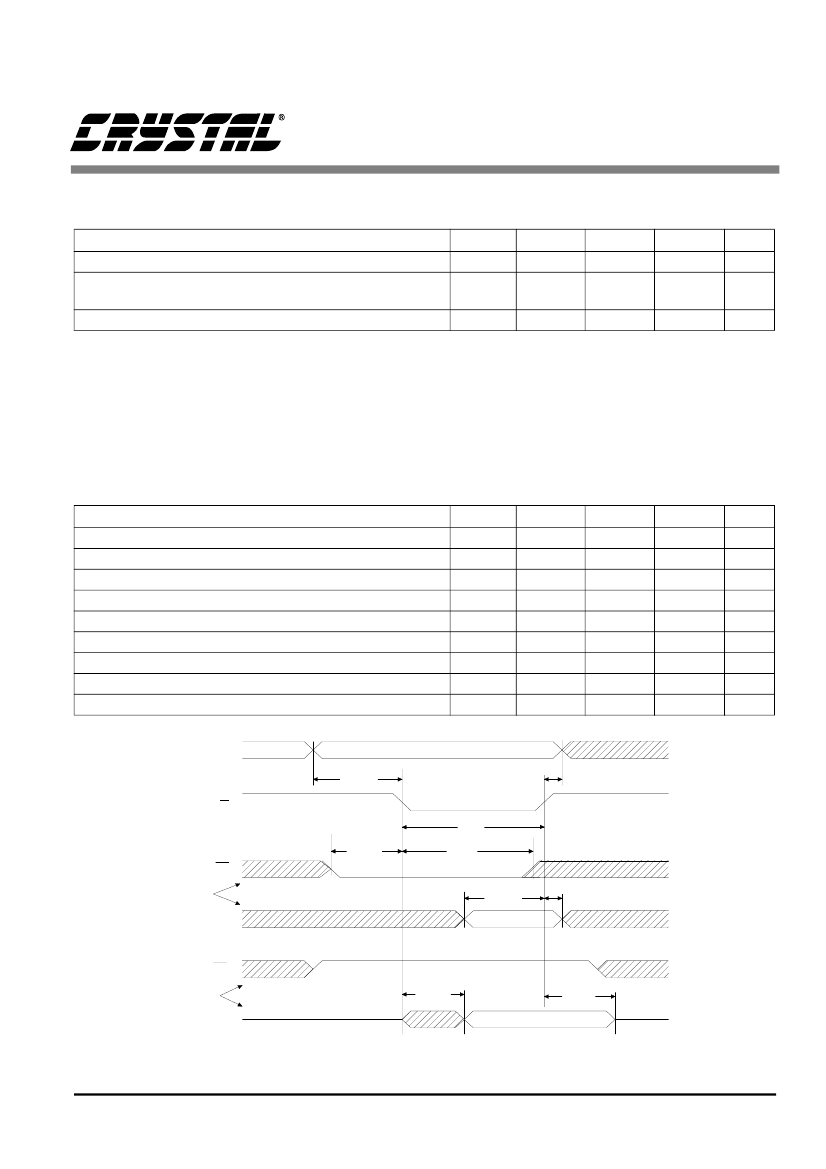 CS8412,CS8412 pdf中文资料,CS8412引脚图,CS8412电路-Datasheet-电子工程世界