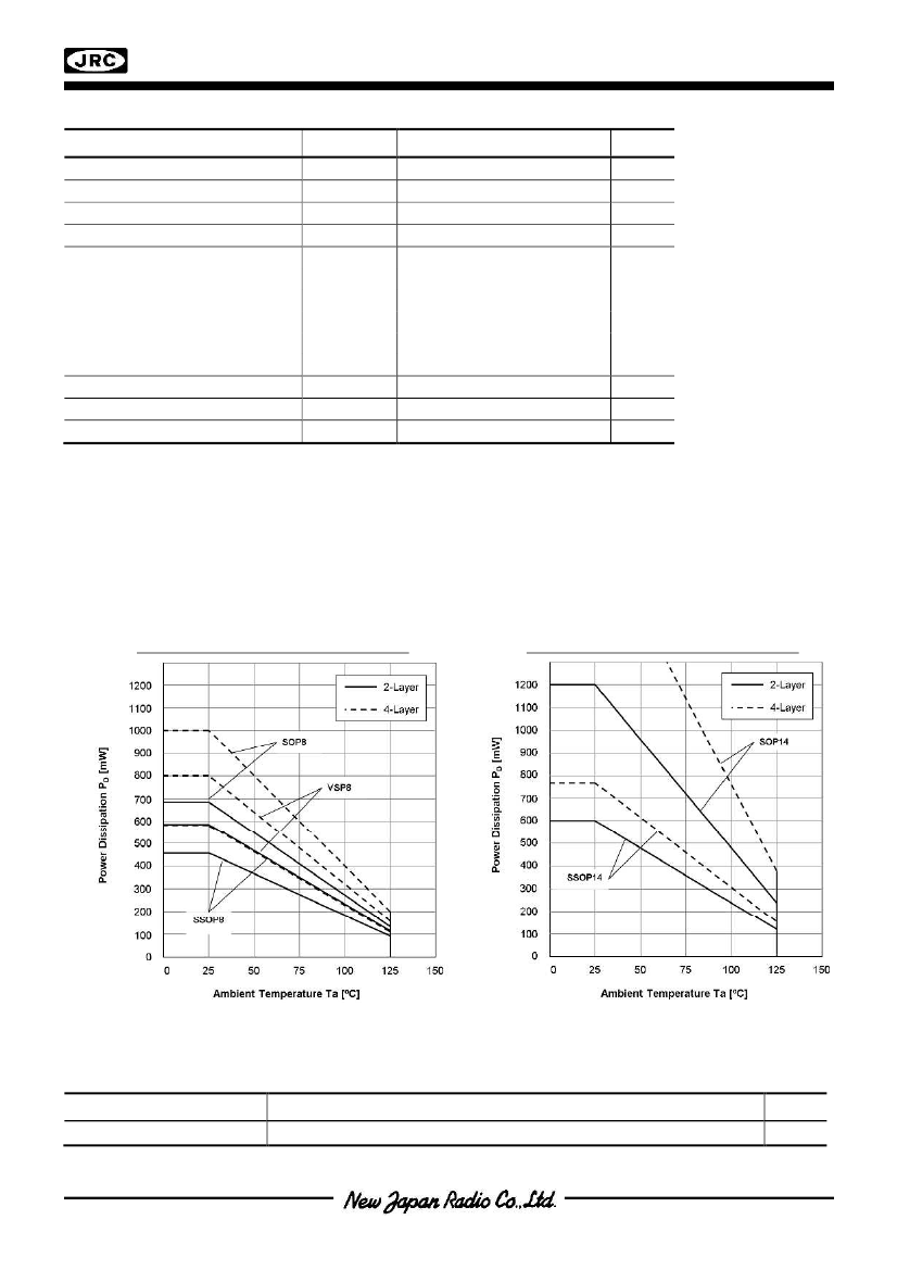 NJM3474G-TE2,NJM3474G-TE2 pdf中文资料,NJM3474G-TE2引脚图,NJM3474G-TE2电路 ...