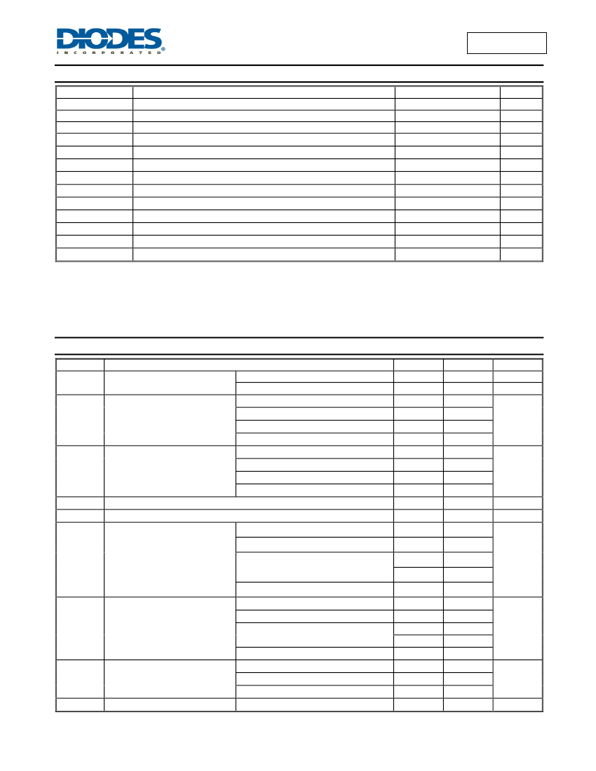 74LVC2G04,74LVC2G04 pdf中文资料,74LVC2G04引脚图,74LVC2G04电路-Datasheet-电子工程世界