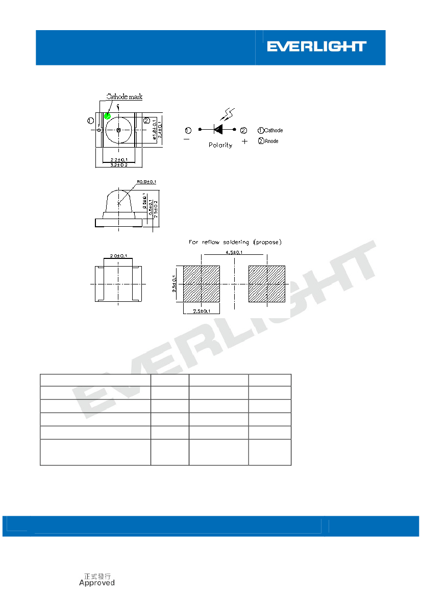 PD42-21B-TR8,PD42-21B-TR8 pdf中文资料,PD42-21B-TR8引脚图,PD42-21B-TR8电路 ...