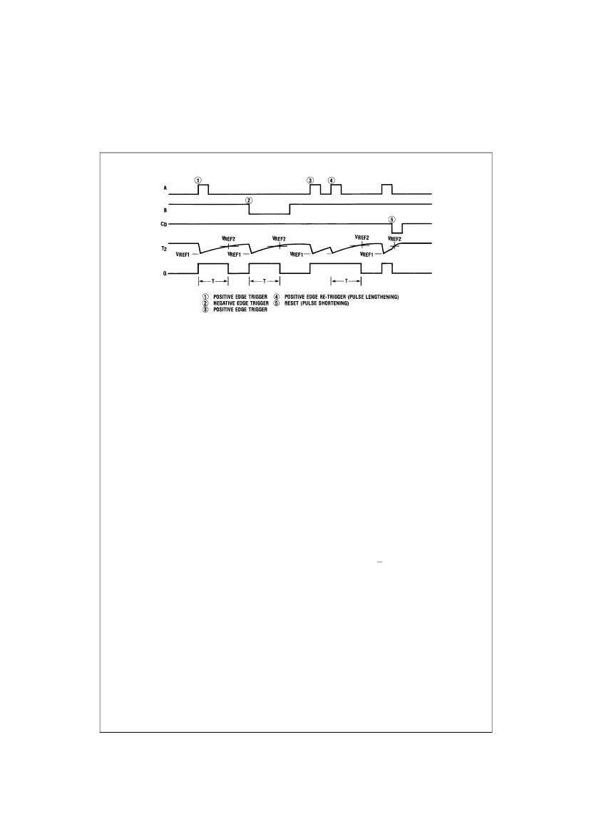 4538 CD4538,CD4538 pdf中文资料,CD4538引脚图,CD4538电路-Datasheet-电子工程世界