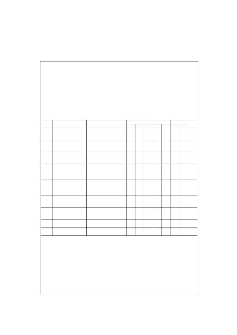 4538 CD4538,CD4538 pdf中文资料,CD4538引脚图,CD4538电路-Datasheet-电子工程世界
