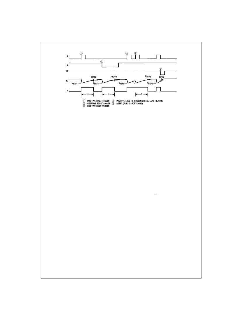 4538 CD4538BCM_Q,CD4538BCM_Q pdf中文资料,CD4538BCM_Q引脚图,CD4538BCM_Q电路-Datasheet ...