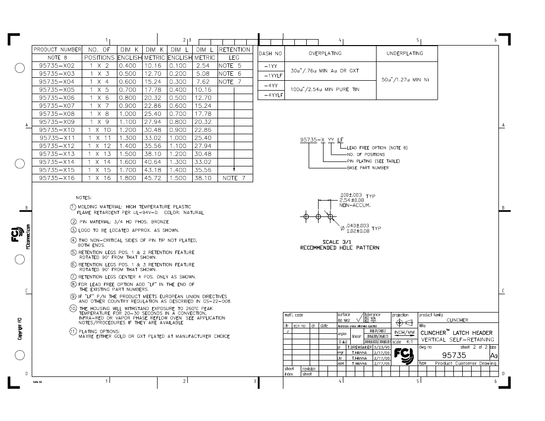 95735-115,95735-115 pdf中文资料,95735-115引脚图,95735-115电路-Datasheet-电子工程世界