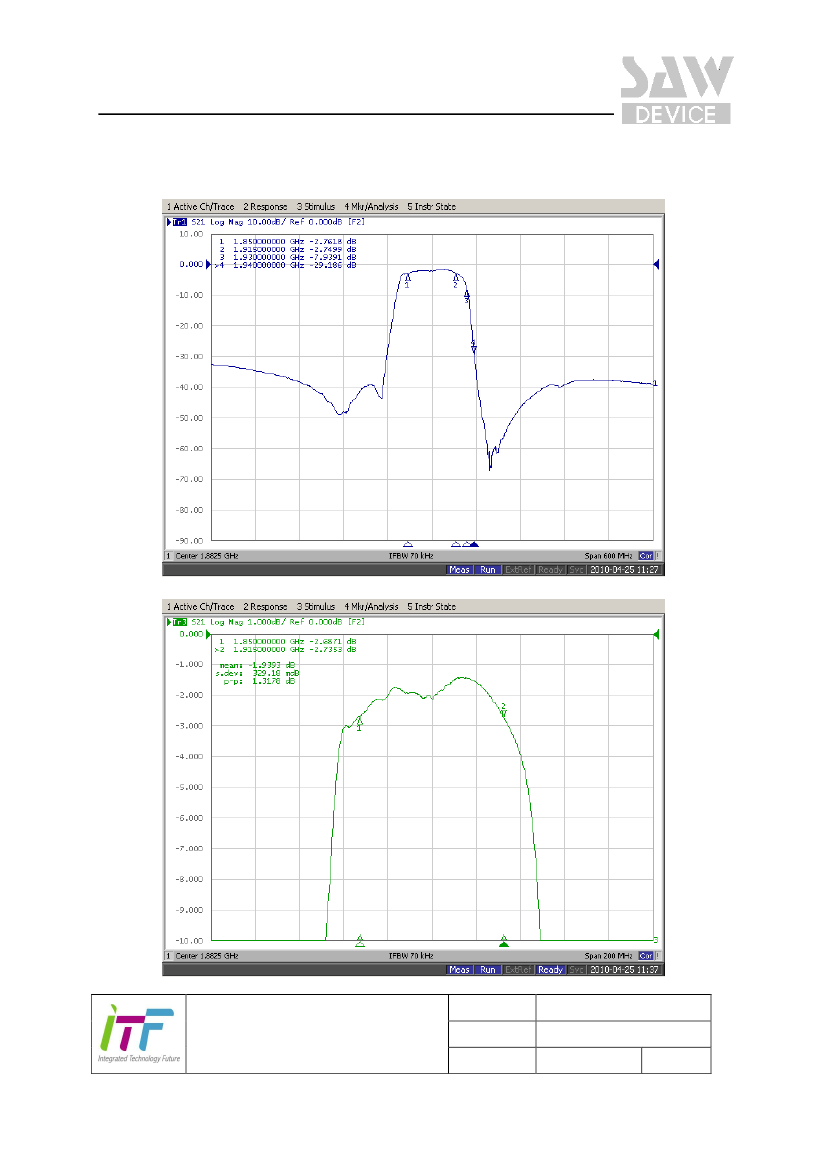 F1G89,F1G89 pdf中文资料,F1G89引脚图,F1G89电路-Datasheet-电子工程世界