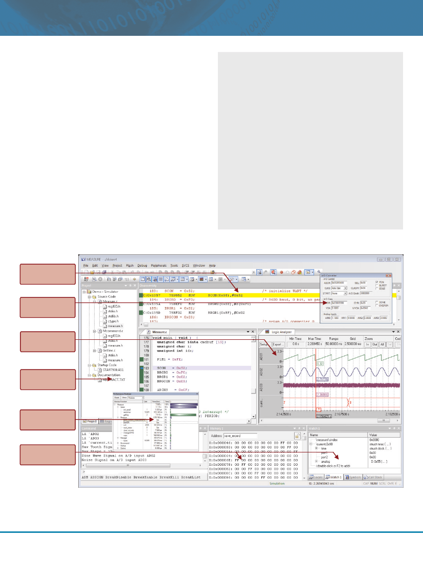 CA51,CA51 pdf中文资料,CA51引脚图,CA51电路-Datasheet-电子工程世界