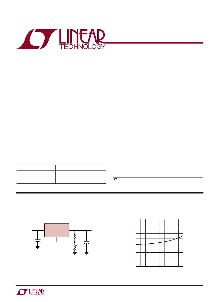 LT1083,LT1083 pdf中文资料,LT1083引脚图,LT1083电路-Datasheet-电子工程世界
