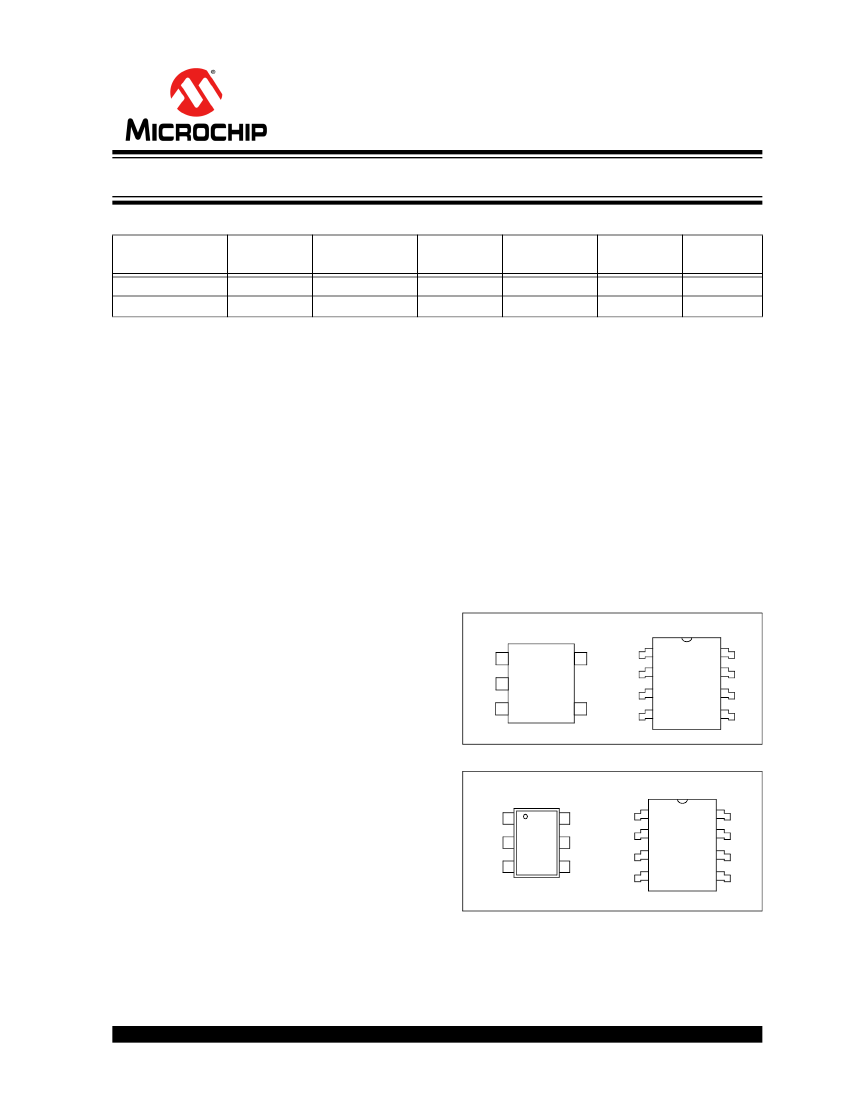 24AA025UID,24AA025UID pdf中文资料,24AA025UID引脚图,24AA025UID电路-Datasheet-电子工程世界