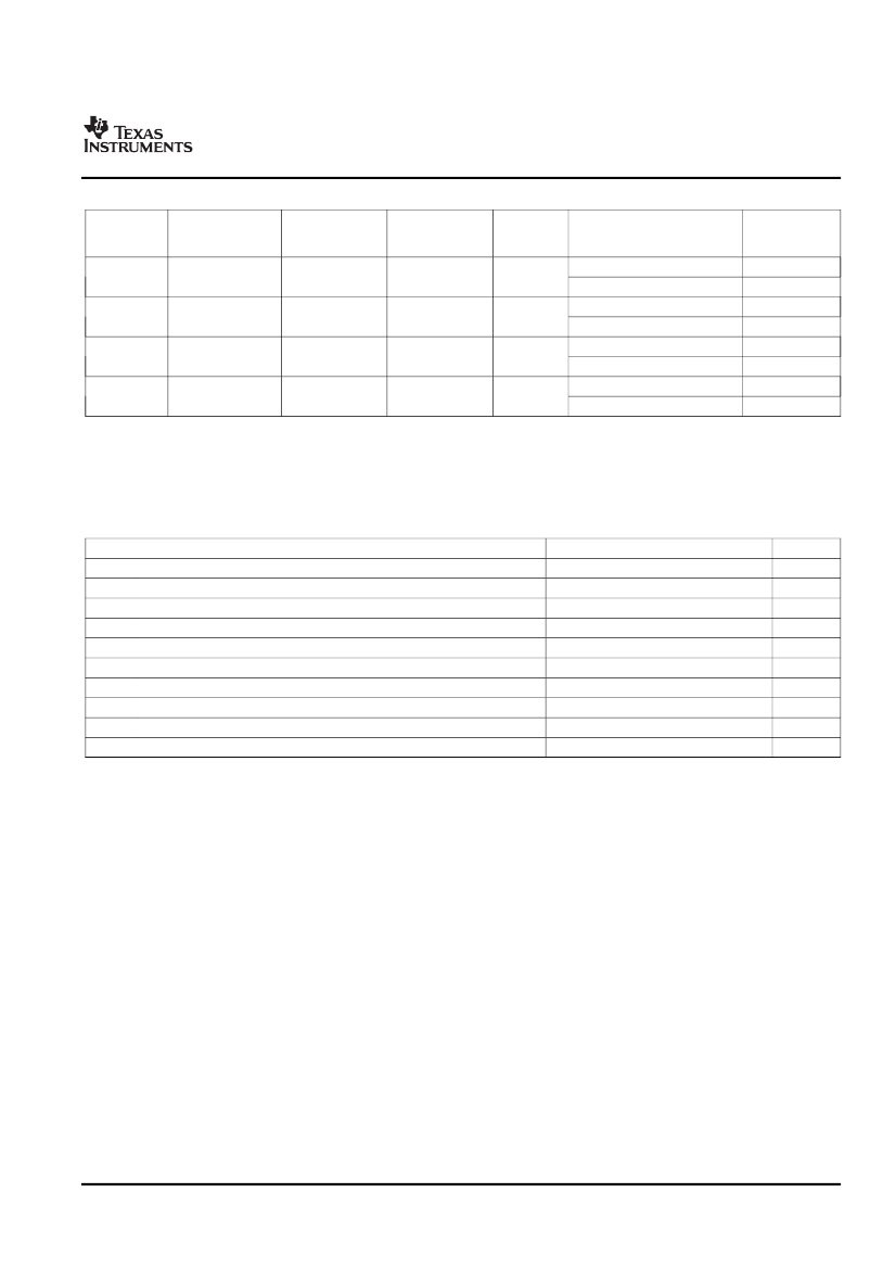 ADS6445,ADS6445 pdf中文资料,ADS6445引脚图,ADS6445电路-Datasheet-电子工程世界