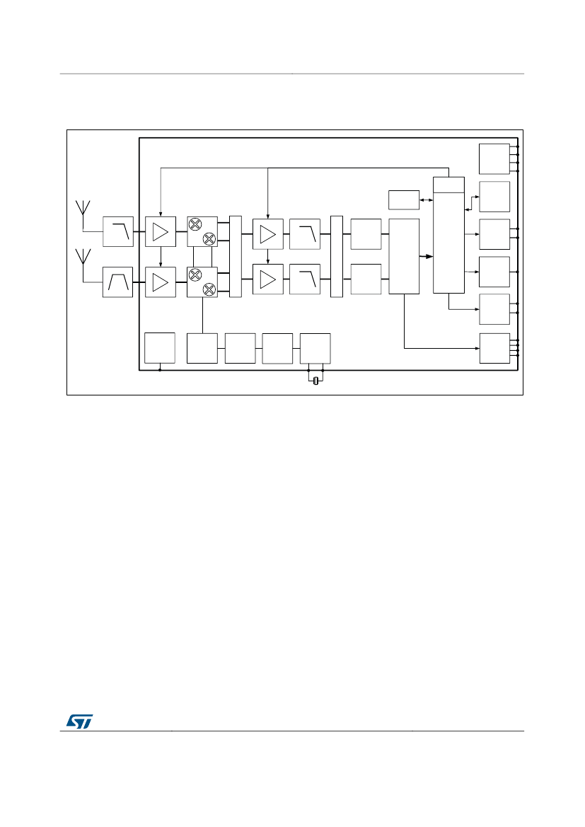 TDA7708,TDA7708 pdf中文资料,TDA7708引脚图,TDA7708电路-Datasheet-电子工程世界