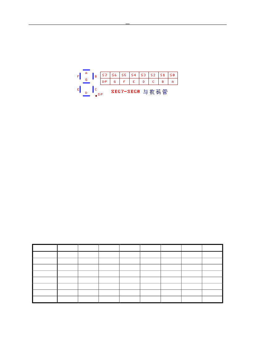 Ch455g Module CH455G,CH455G pdf中文资料,CH455G引脚图,CH455G电路-Datasheet-电子工程世界