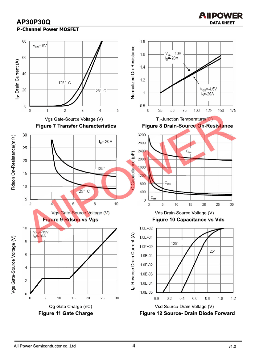 AP30P30Q,AP30P30Q pdf中文资料,AP30P30Q引脚图,AP30P30Q电路-Datasheet-电子工程世界