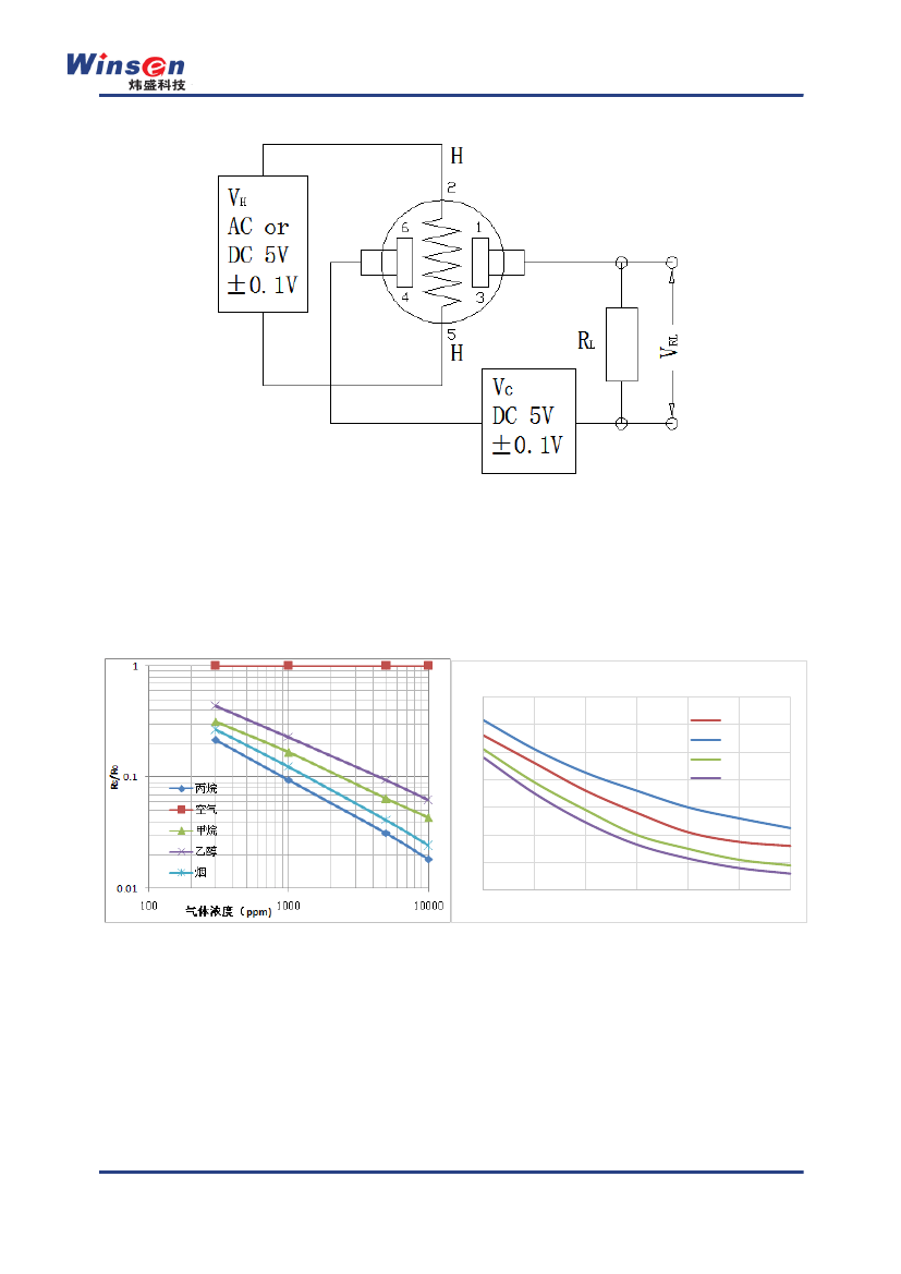 Mq 2 Module Dimensions MQ-2,MQ-2 pdf中文资料,MQ-2引脚图,MQ-2电路-Datasheet-电子工程世界