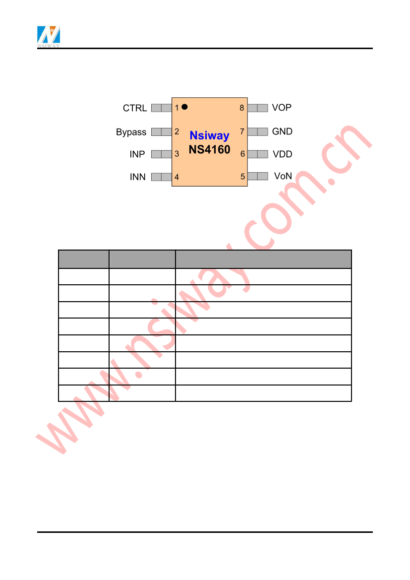 Ns4160 NS4160,NS4160 pdf中文资料,NS4160引脚图,NS4160电路-Datasheet-电子工程世界