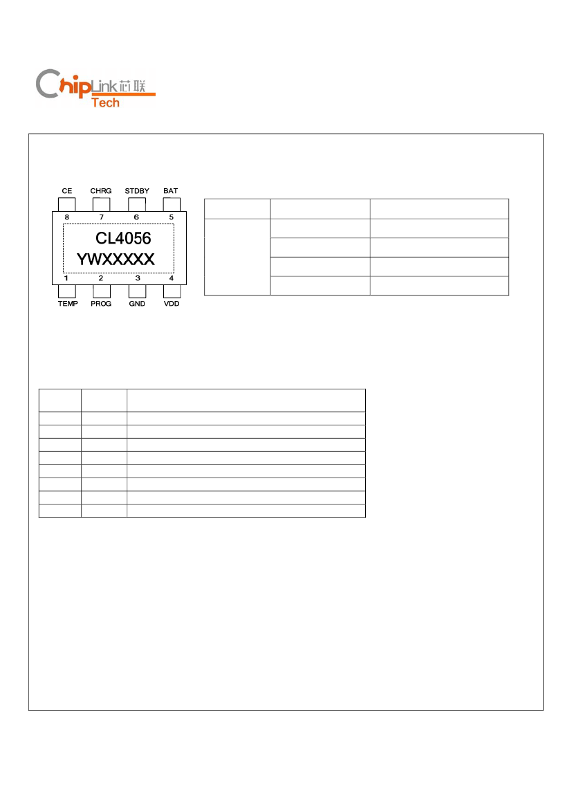 CL4056,CL4056 pdf中文资料,CL4056引脚图,CL4056电路-Datasheet-电子工程世界