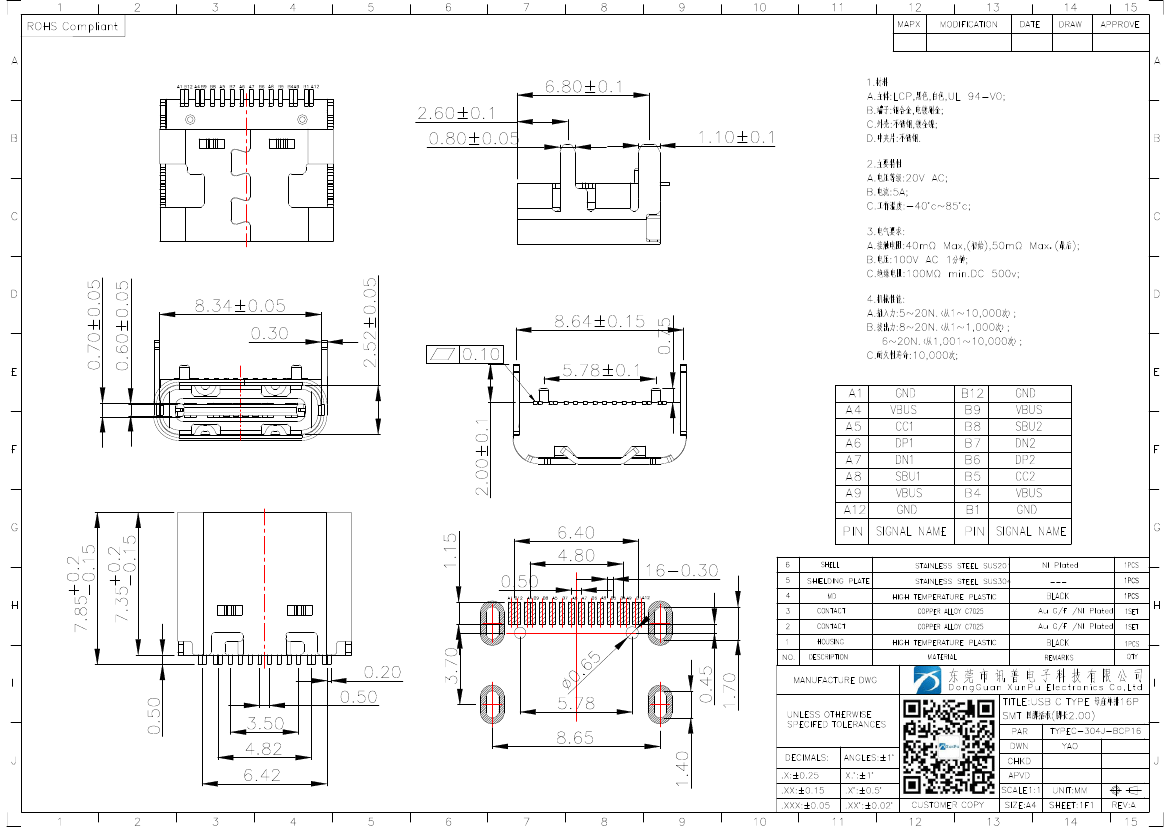 TYPEC-304J-BCP16,TYPEC-304J-BCP16 pdf中文资料,TYPEC-304J-BCP16引脚图,TYPEC ...