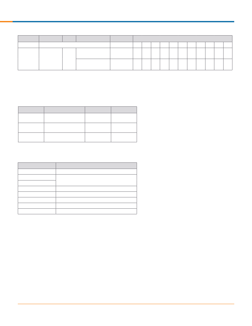 1744048-6 datasheet, PDF - EEWORLD Datasheet
